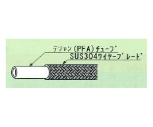 ���j�o�[�T�� USL-PFA�ϋv�z�[�X(10Mpa�^�C�v) 1/2��(���a13��)×5m 1�� 00I-099-04-5