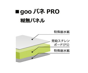 mY goo!pl PRO 910×1820mm 7mm 1Zbg(20)