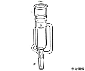 ˎR쏊 \NX[o 1 EX86-2-3
