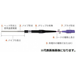 �����v�� �����\�ʗp���x�Z���T CS�V���[�Y ��[��6mm/-50�`400°C �p�C�v�`��F�X�g���[�g K�^�C�v 100mm 1�{ CS-21K-010-1-TC1-ANP