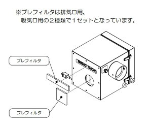 �R�g�q���H�� �I�C���~�X�g�R���N�^�[�i�����^��������@�j�����p�v���t�B���^ 1�� KDC-M01-PF01
