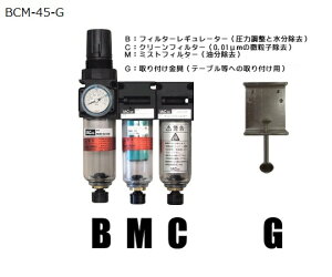 アイ・エイ・シー クリーンシステム(レギュレーター、フィルター2種)取付金具付き 1セット BCM-45-G
