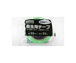 CVO {e[v(ΐFES) 1 IVL-YJT-LG-FG-M