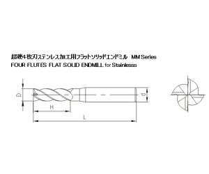 XIATEC d4nXeXHp\bhGh~ D4.0B 10{/1Zbg 1Zbg(10{) MM-4T-D4.0B