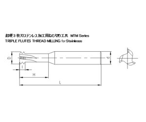 XIATEC d3nXeXHp˂؂H M6×1 10{/1Zbg 1Zbg(10{) MTM-3T-M6*1