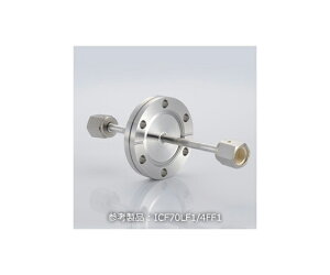 �R�X���e�b�N ICF70+1/4�@����E�K�X�����@�p�t�����W�@FVCR/FVCR�@X1 1�� ICF70LF1/4FF1