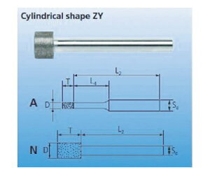 tFAbh _ChC^[io[@3mm@120@na1.0mm DZY-A1.0-257890 1{