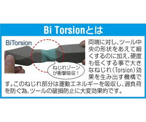 �G�X�R T20x25mm [Torx]�h���C�o�[�r�b�g(�_�C�������h�t) EA611AE-20A 1�{