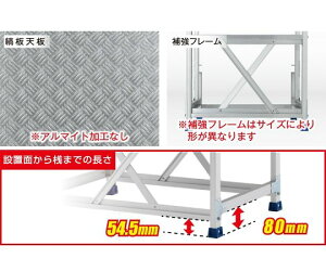 �G�X�R ��Ƒ�@1000×600mm/0.5m/1�i EA903BP-25 1��
