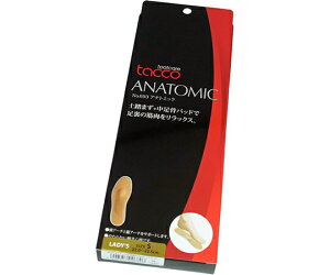 rY ^R@Aig~bN@p@Si22`22.5cmj 1