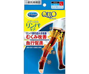 LbgxL[U[ hN^[V[@ŃfBLbg@O@L 1