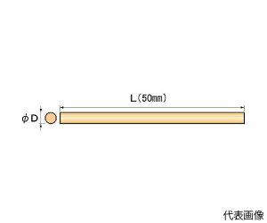 ASt@CWp j[X[p[Xg[ۖ_ 2.35×50 bh NSRD23A 1{