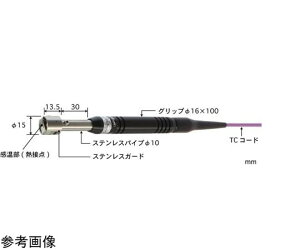v Î~\ʗpxZT A`V[Y ISOވꎮt -50`500 Xg[gAs 30mm ObvL ^CvE A-231E-00-1-TC1-ASP 1{