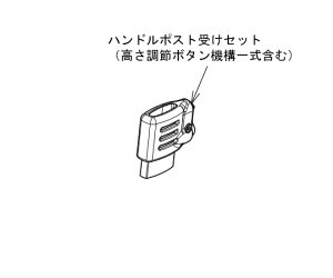 A idAVXgtpjnh|Xg󂯃Zbgi߃{^@\ꎮ܂ށj 591-964 1