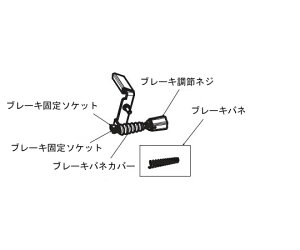A iVbsO^[pju[LŒ\PbgZbg 591-977 1