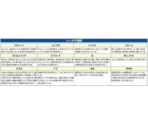 ACXI[} ^bN 1500x460x1510mm EA976AT-71 1