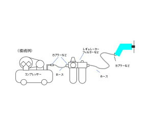 GXR 15000rpm/75E125mmGA[T_[ EA162DC 1