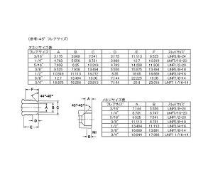 GXR 3/8"tA[V[Lbv(5) EA400B-3 1
