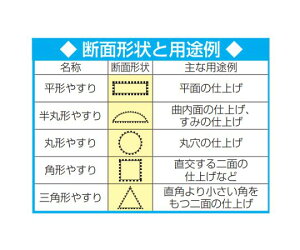 GXR 200mm ₷(6E6{g/e) EA521VG-6 1g