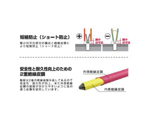 �G�X�R [+]�h���C�o�[�i�p���[G�d�H�E�≏�j�@#1×100mm EA557AR-1 1�{