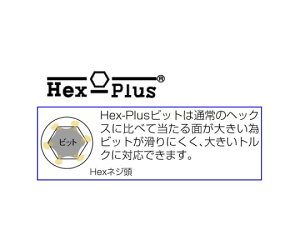 �G�X�R 10×25mm [Hexagon]�h���C�o�[�r�b�g EA611DC-10 1�{
