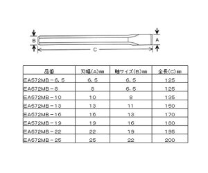 GXR 10×135mm ^Kl EA572MB-10 1{