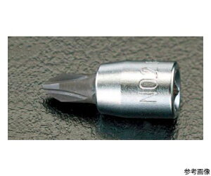 �G�X�R [+]�r�b�g�\�P�b�g�@1/4DR/#2 EA618AS-2 1��
