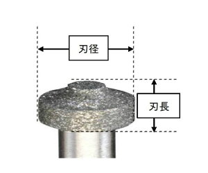 �G�X�R CBN�o�[�i3mm���j�@5.0×4.0×50mm/R1.5 EA819DJ-132 1�{