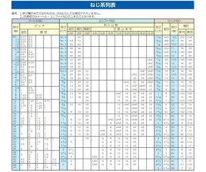 GXR UNC 1 Zpibg 1(XeX/1) 1^ EA949LT-63