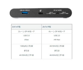 StarTech.com USB Type-Cマルチ変換アダプター/USB-Cマルチハブ デュアル/4K HDMI/100W USB PD/2ポートUSB-Aハブ/ギガビット有線LANポート/1m USB-Cケーブル/タイプCトラベルドック 1個 DK30C2HAGPD