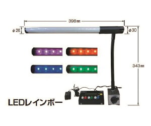 NOGA dCX^h LEDC{[ 80kgf.IIt}Olbgt 1 LED3300