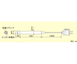 `m[ xZT ` KMd 1 YC510-03K