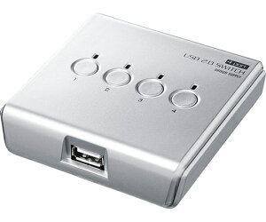 TTvC USB2.0蓮ؑ֊@4H 1 SW-US24N