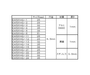 �G�X�R 38mm �^�O�u�����N(�A���~ ��/10��) 1PACK EA591HG-5
