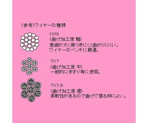 GXR 4/ 6mmx10m/7x 7 C[[v(XeXEPVCR[g) 1 EA628SN-41