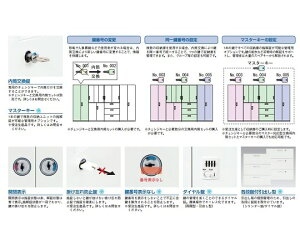 GXR 900x450x1030mm [(/AN) 1 EA954DJ-25
