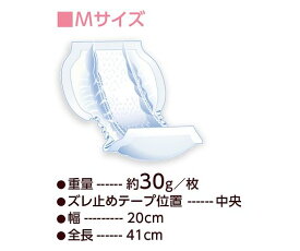 オオサキメディカル 滅菌ソフトレーヌαガードHP M 1袋(1枚×5個入) 1袋(1枚×5個入)