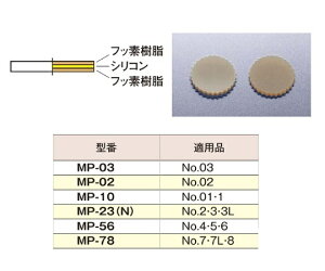}G M[pbL@100 MP-78 1pbN(100)