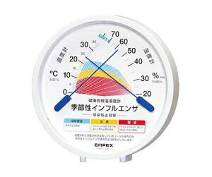 GybNX NǗExv GߐCtGUh~ڈ 124×120×27mm 95g(uX^[) 1