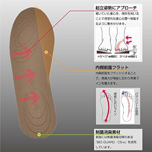 yP10{//|Xgzbonbone C\[ o\[ 4mmX uE M