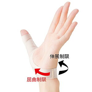 y/|Xgzbonbone wT|[^[ P M@yCPz |Xg