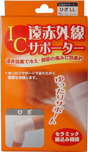 yʌ/Z[iznVEjbg ICԃT|[^[ЂLL yCPz |Xgy󂠂iz