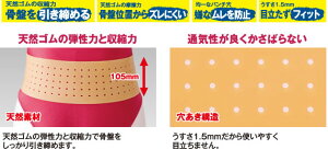 �y���\���z FC(�t�@�~���[�P�A�j���Ճx���g M�`L