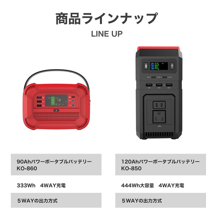 楽天市場】【KAEI】RABLISS KO850 ポータブル電源 超大容量 120,000mAh 