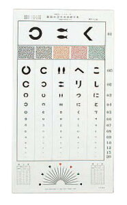 �����͕\ �R�n�� 5m�p HP1224 �����F1