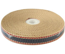 日本紐釦貿易 プレッピーテープ ライン入り 幅15mm×5m巻 ベージュ×ネイビー PR1500-169 販売単位：1巻