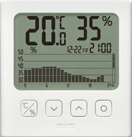 グラフ付デジタル温湿度計TT-581
