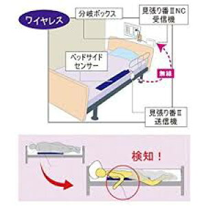 �y���������z�y�������N���k�t�z�������II�@NC�Z�b�g�@�x�b�h�T�C�h SNC5000F-5BS