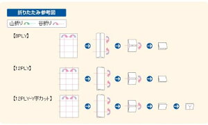 GtXB[ g[[ (ăK[[) 5×5cm 12ply 100GtXB[
