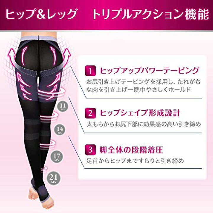 楽天市場】寝ながらメディキュット ヒップシェイプアップスパッツ M 